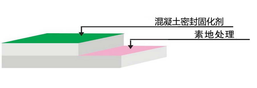 20201592722123870483.jpg 混凝土密封固化剂地坪1.jpg